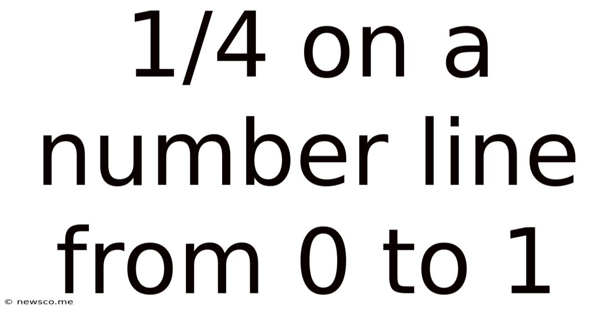 1/4 On A Number Line From 0 To 1