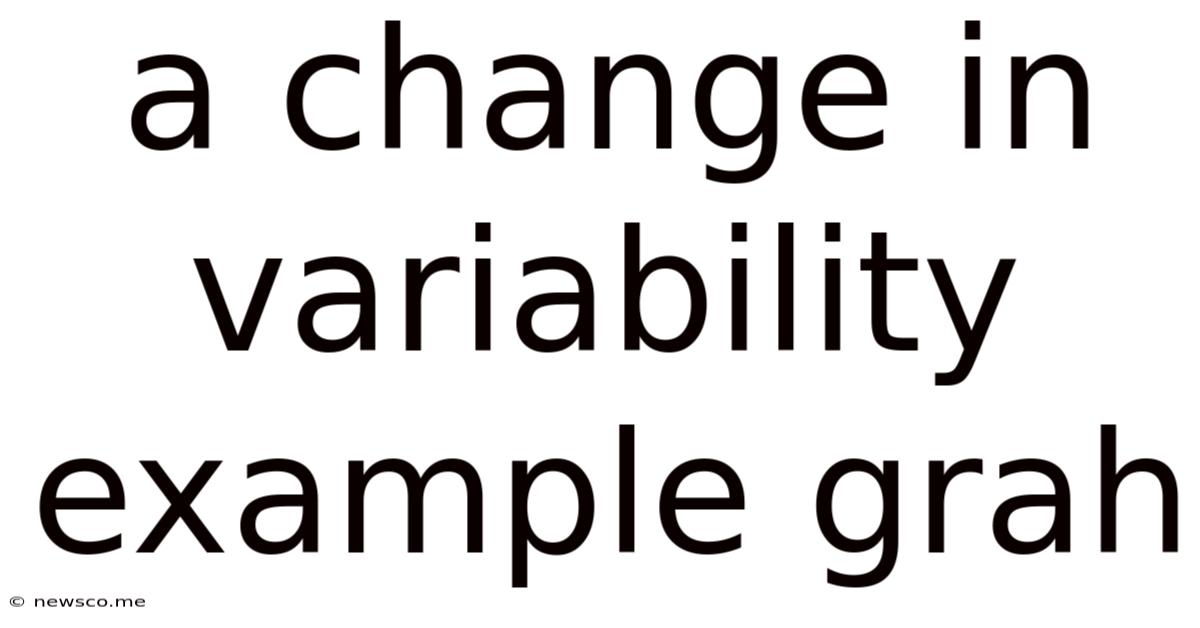 A Change In Variability Example Grah