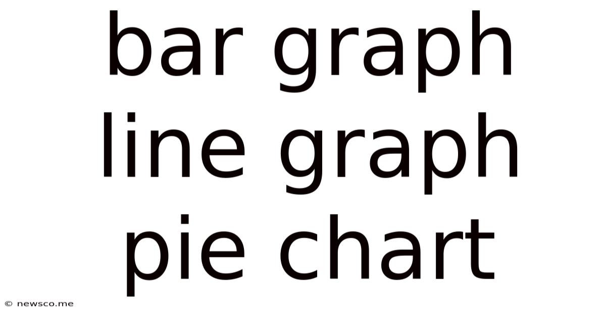 Bar Graph Line Graph Pie Chart