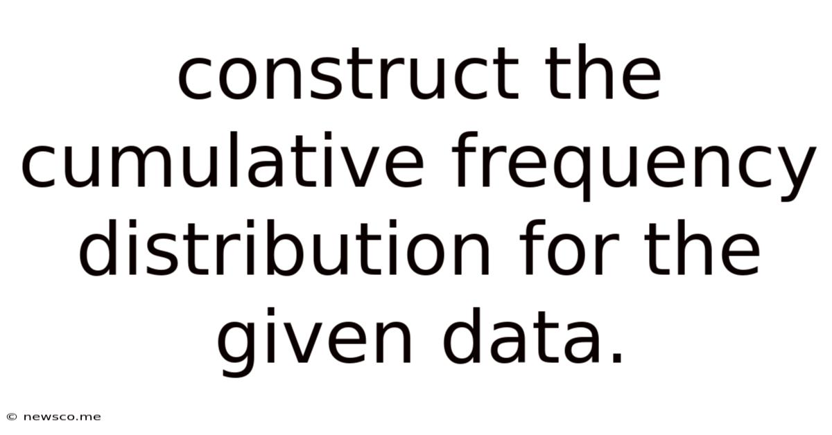 Construct The Cumulative Frequency Distribution For The Given Data.