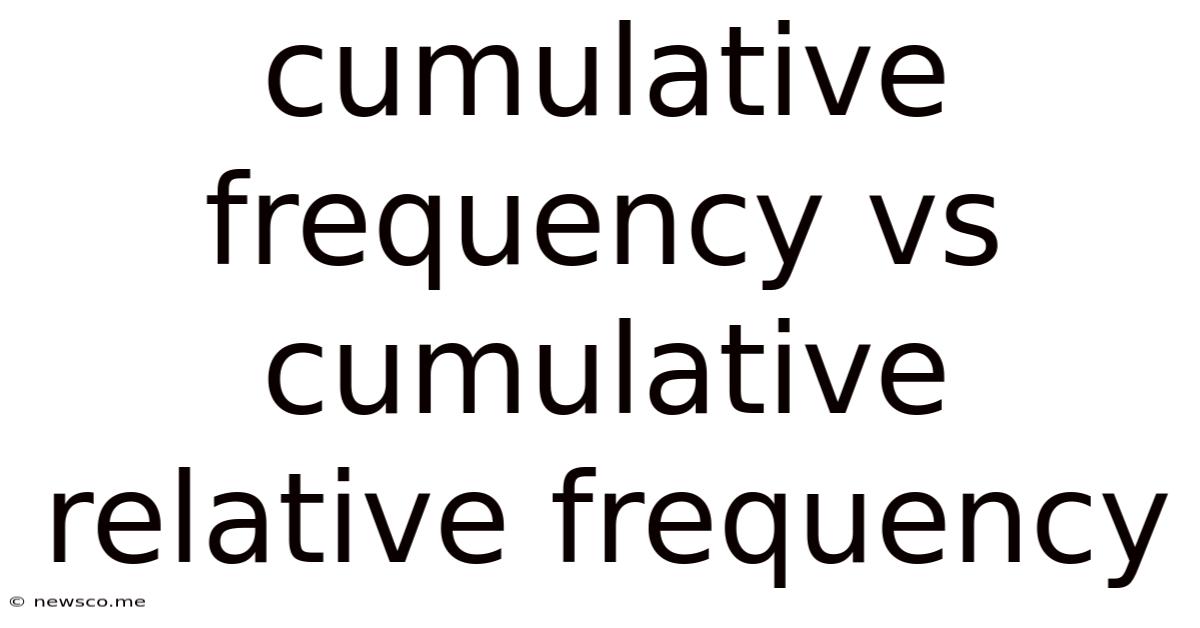 Cumulative Frequency Vs Cumulative Relative Frequency