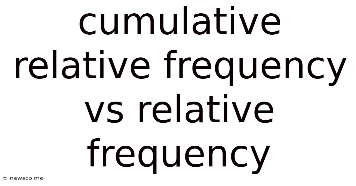 Cumulative Relative Frequency Vs Relative Frequency