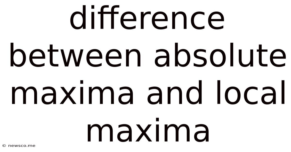 Difference Between Absolute Maxima And Local Maxima