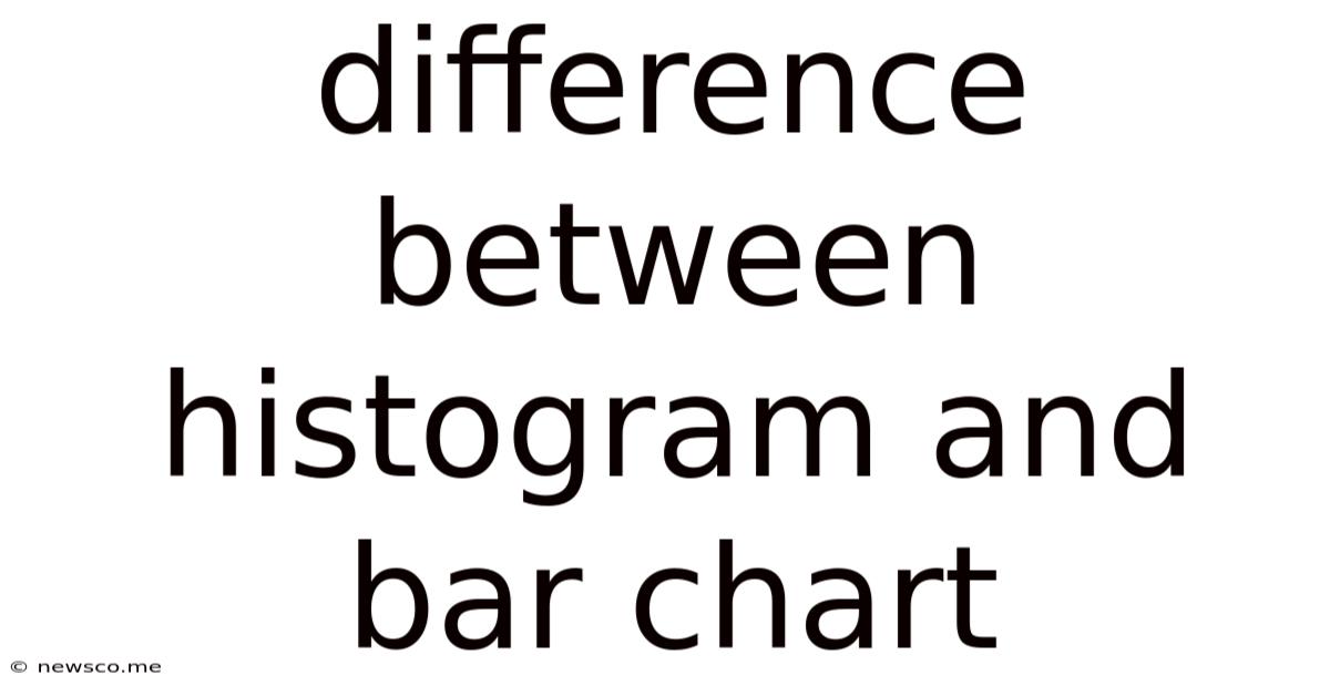 Difference Between Histogram And Bar Chart