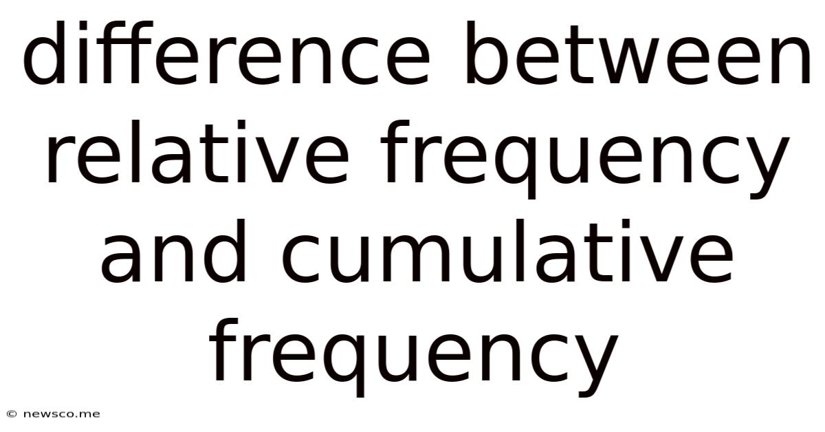 Difference Between Relative Frequency And Cumulative Frequency