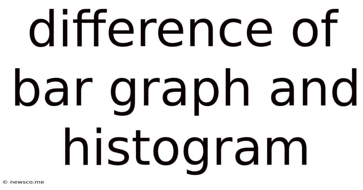 Difference Of Bar Graph And Histogram