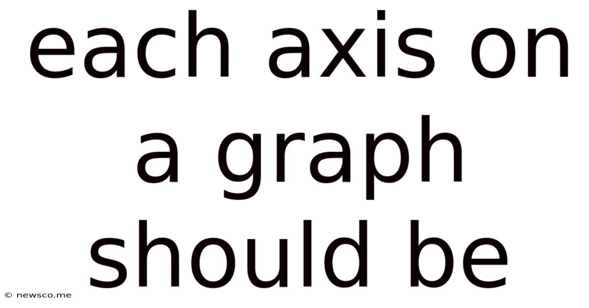 Each Axis On A Graph Should Be