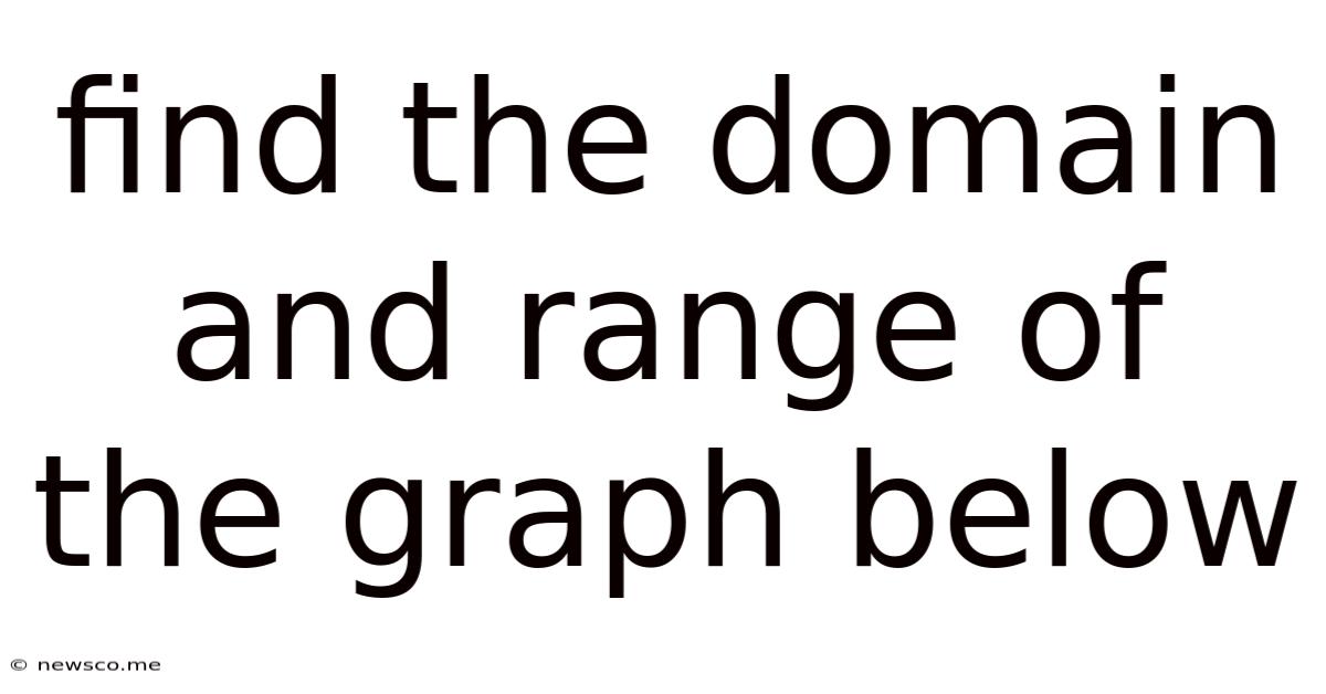 Find The Domain And Range Of The Graph Below