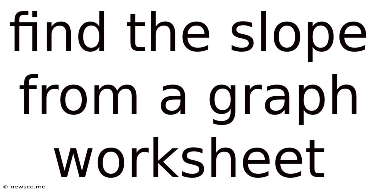 Find The Slope From A Graph Worksheet