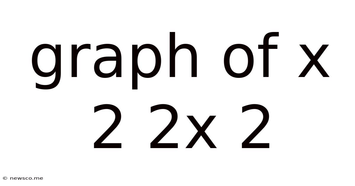 Graph Of X 2 2x 2