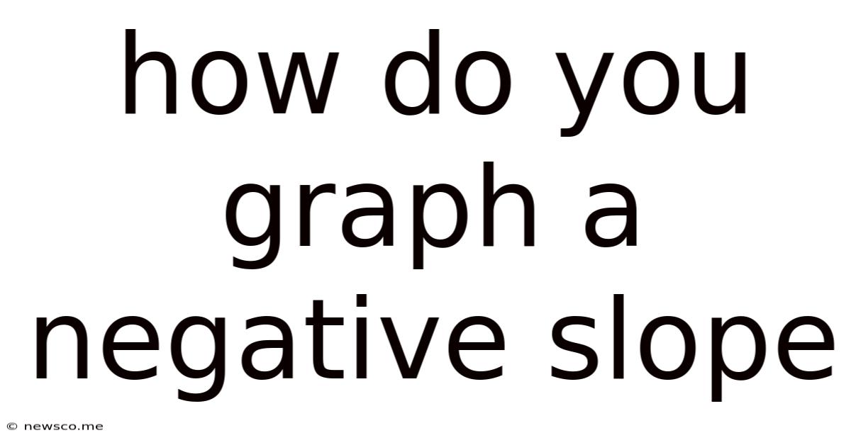 How Do You Graph A Negative Slope