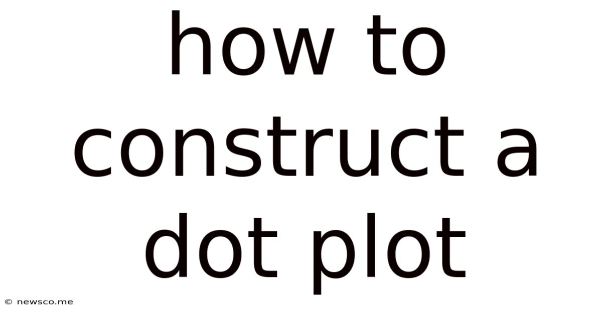 How To Construct A Dot Plot