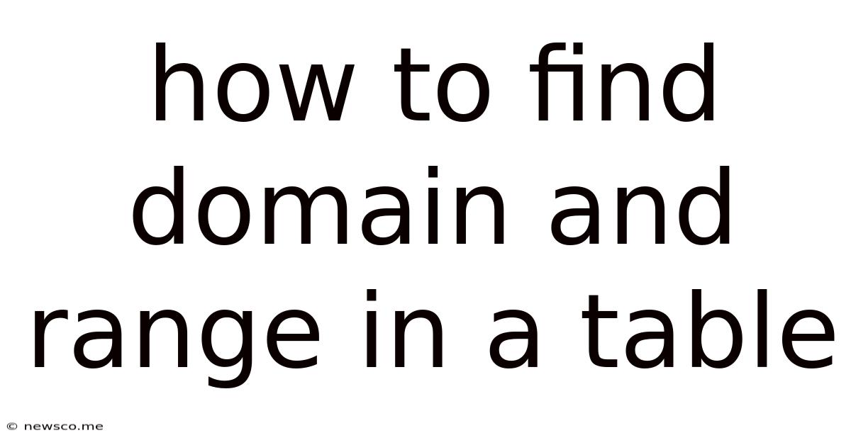 How To Find Domain And Range In A Table