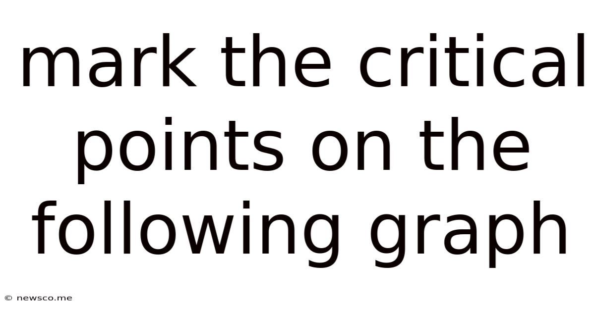 Mark The Critical Points On The Following Graph