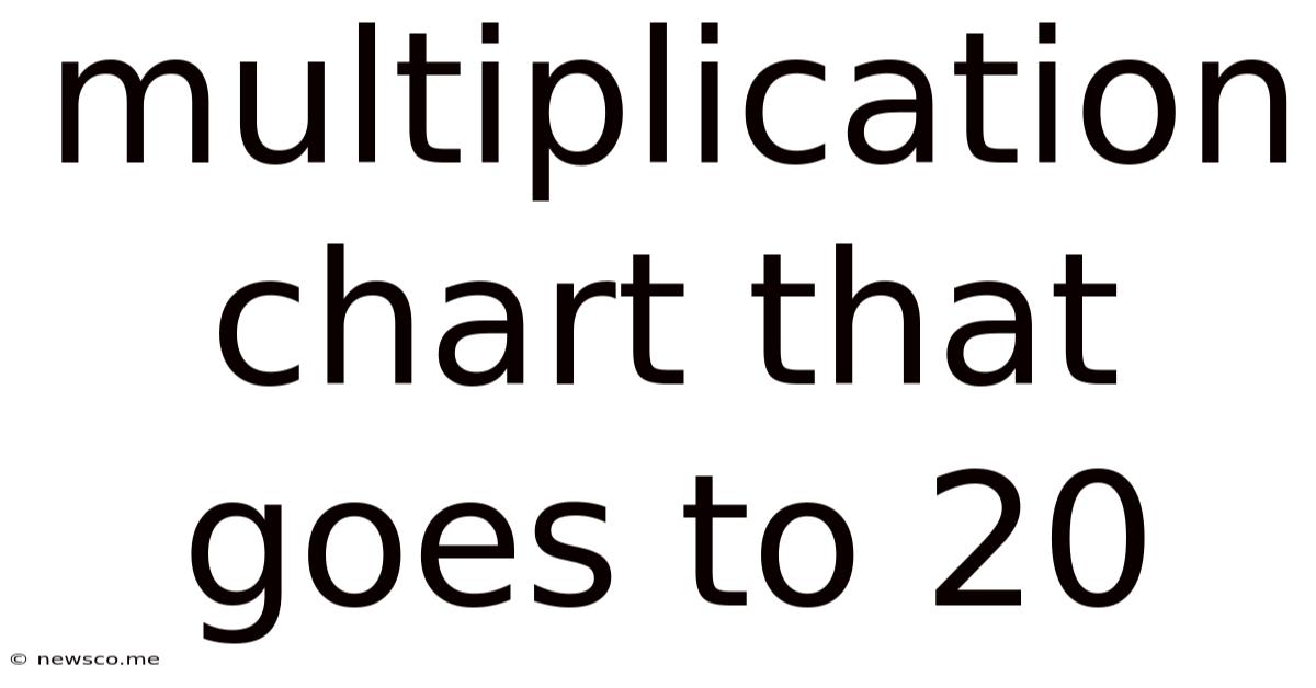 Multiplication Chart That Goes To 20