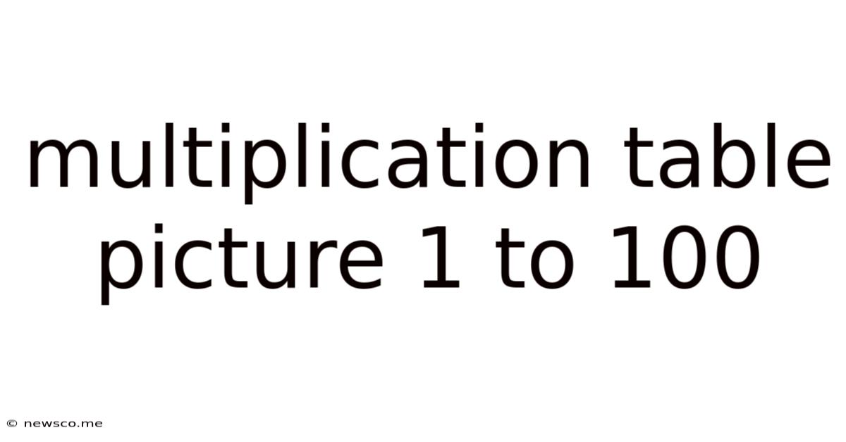 Multiplication Table Picture 1 To 100