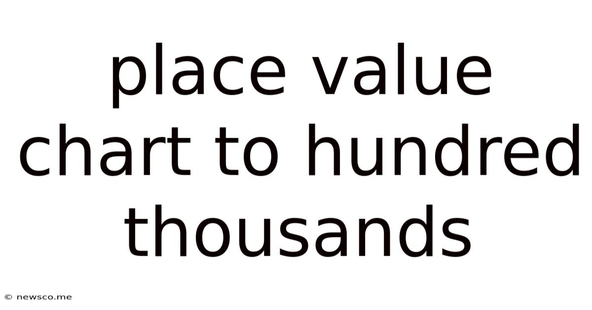 Place Value Chart To Hundred Thousands