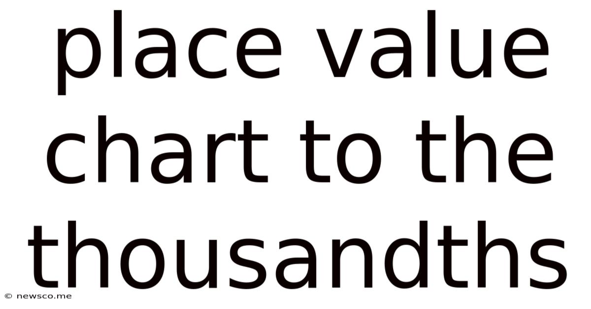 Place Value Chart To The Thousandths