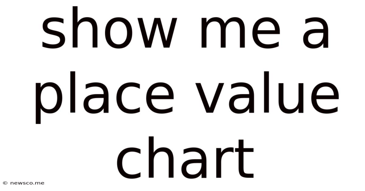 Show Me A Place Value Chart