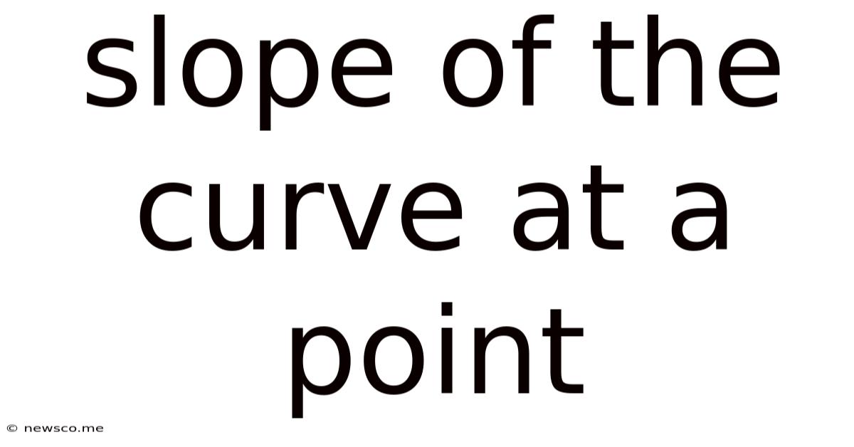Slope Of The Curve At A Point
