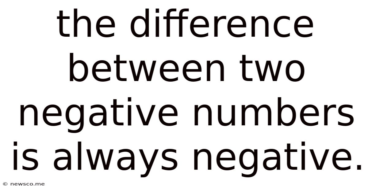The Difference Between Two Negative Numbers Is Always Negative.