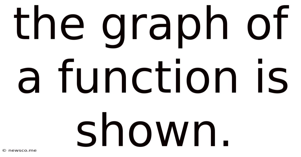 The Graph Of A Function Is Shown.