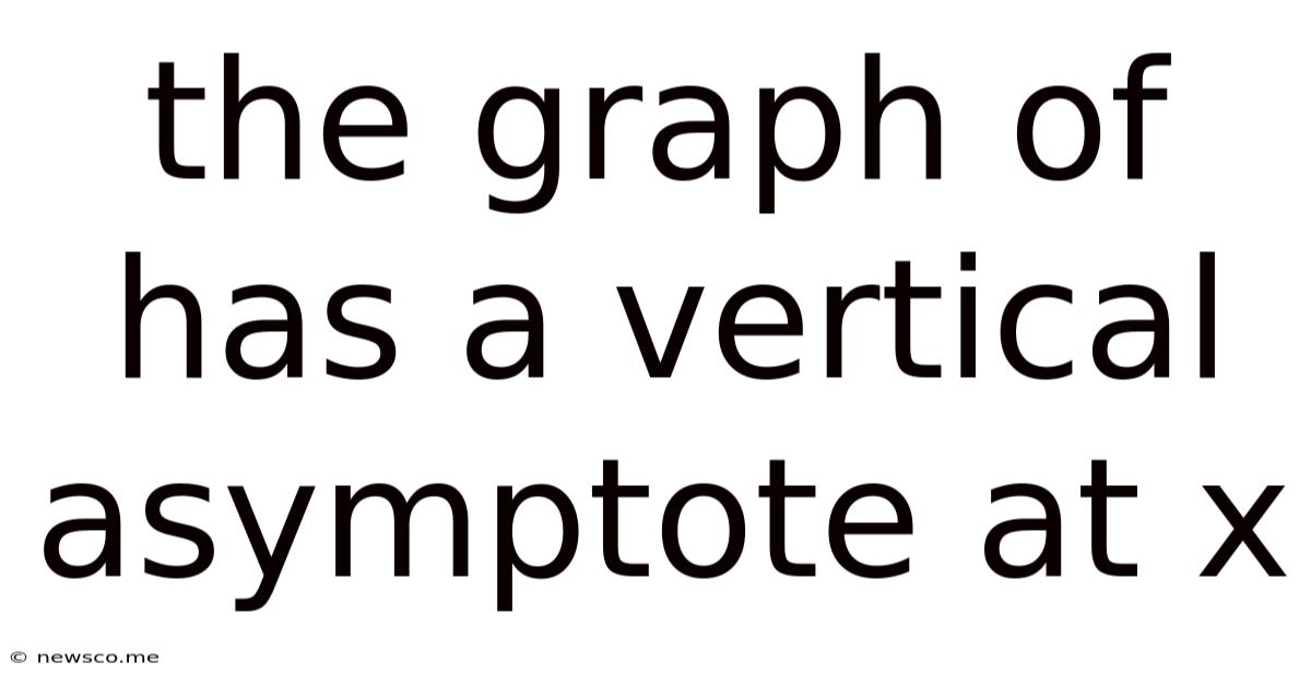 The Graph Of Has A Vertical Asymptote At X