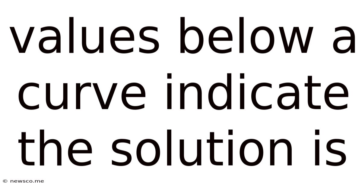 Values Below A Curve Indicate The Solution Is