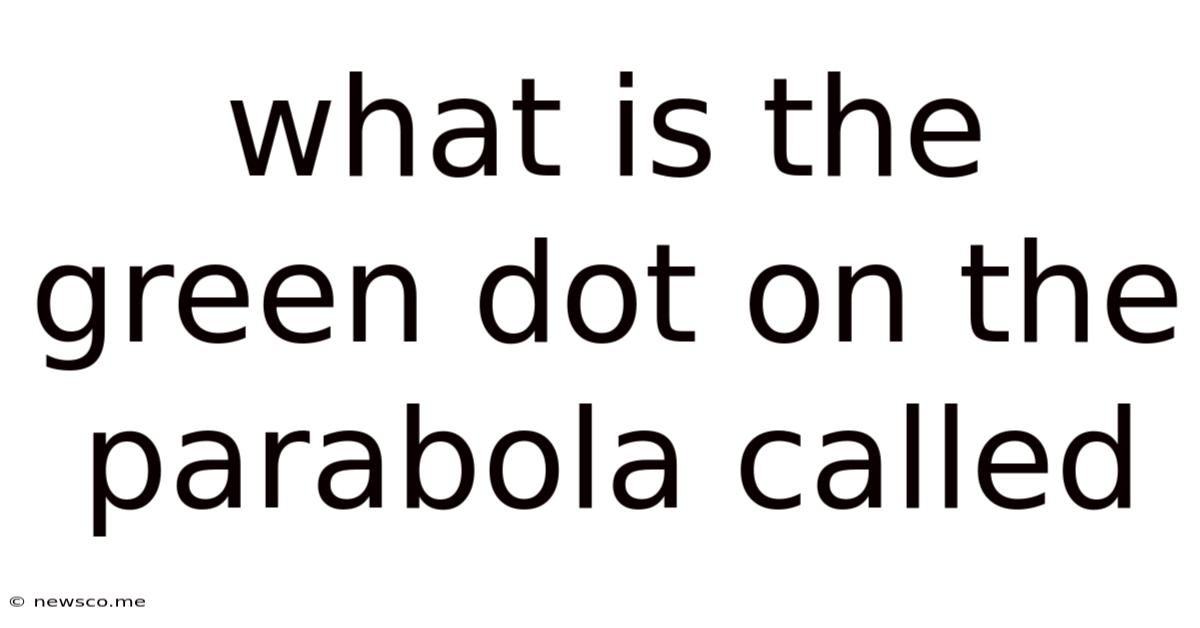 What Is The Green Dot On The Parabola Called