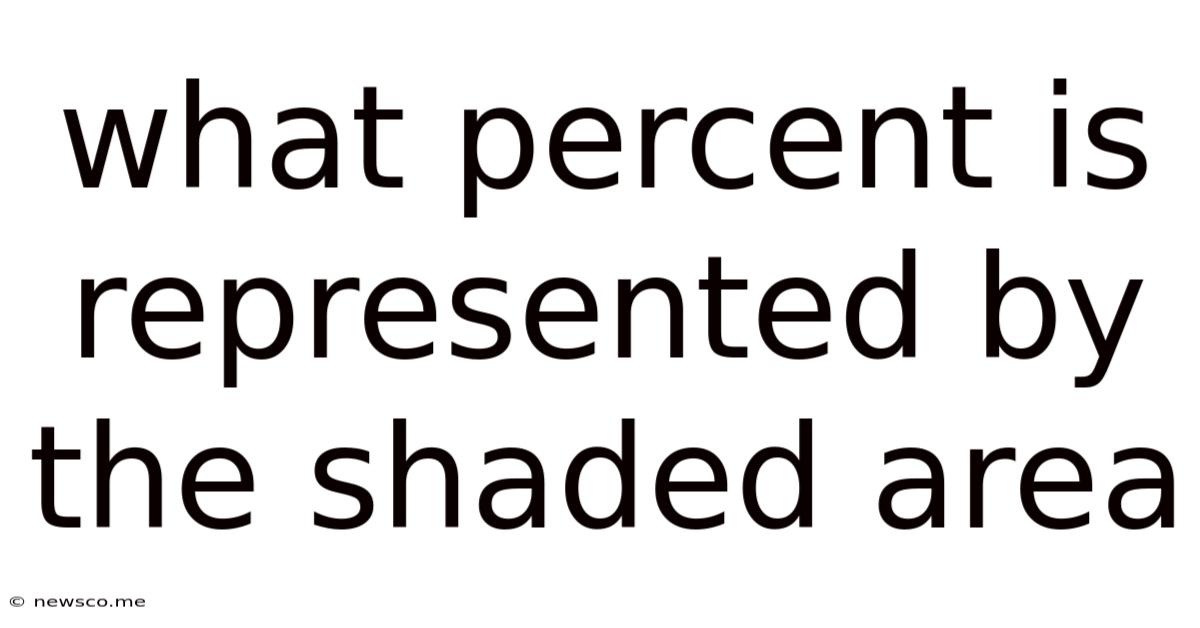 What Percent Is Represented By The Shaded Area