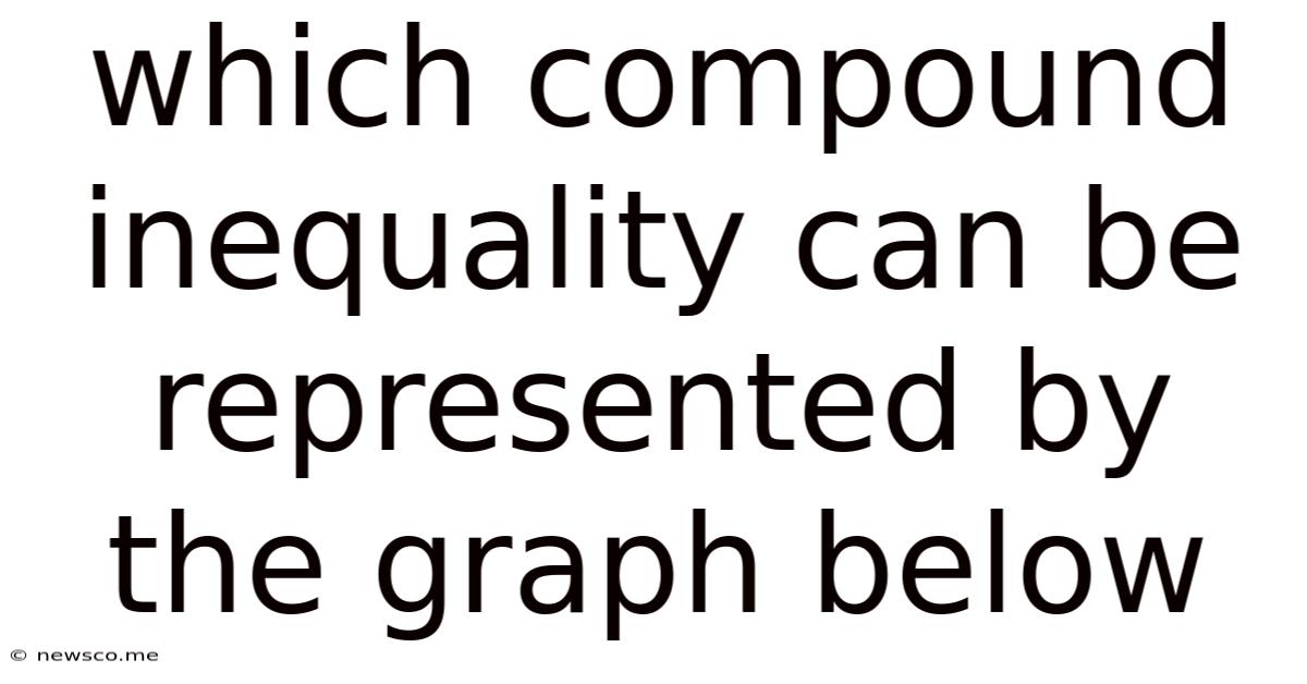 Which Compound Inequality Can Be Represented By The Graph Below