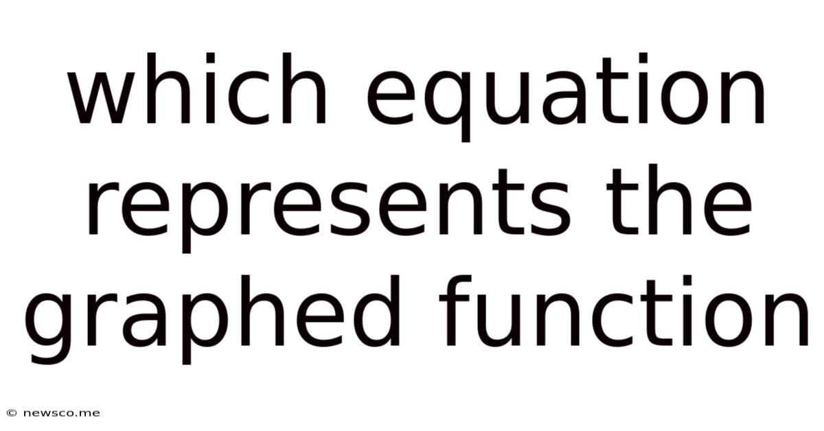 Which Equation Represents The Graphed Function