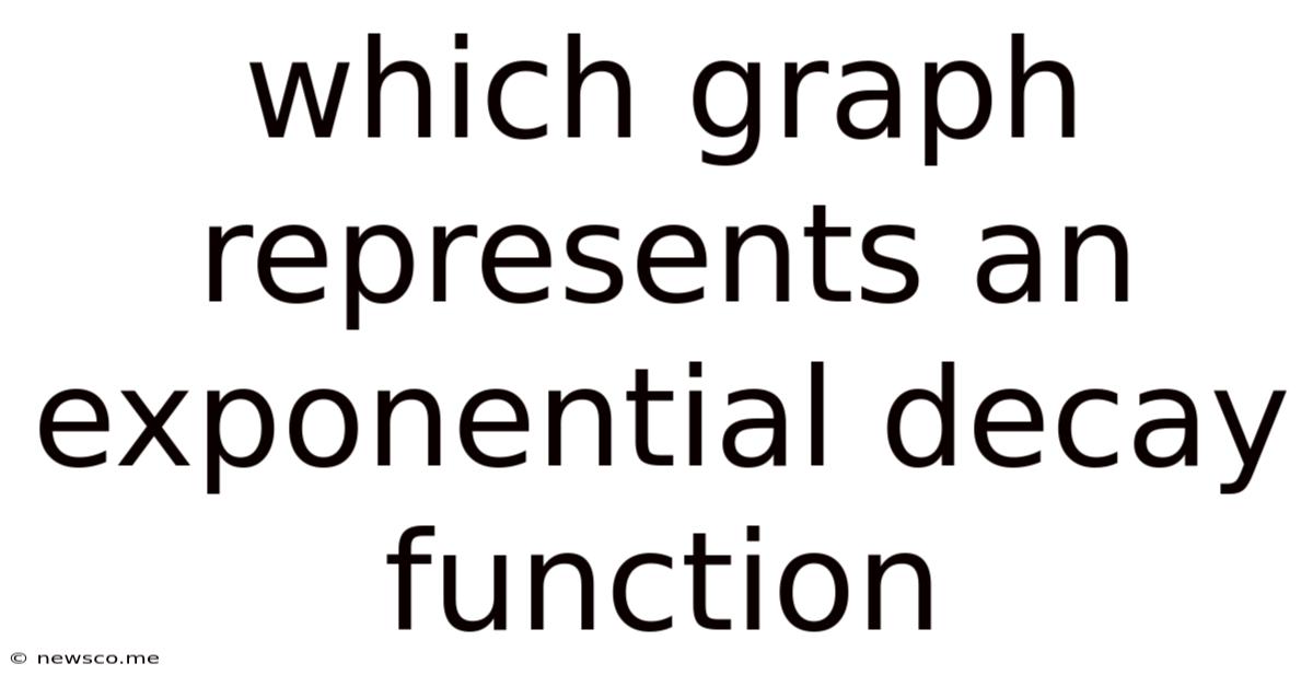 Which Graph Represents An Exponential Decay Function