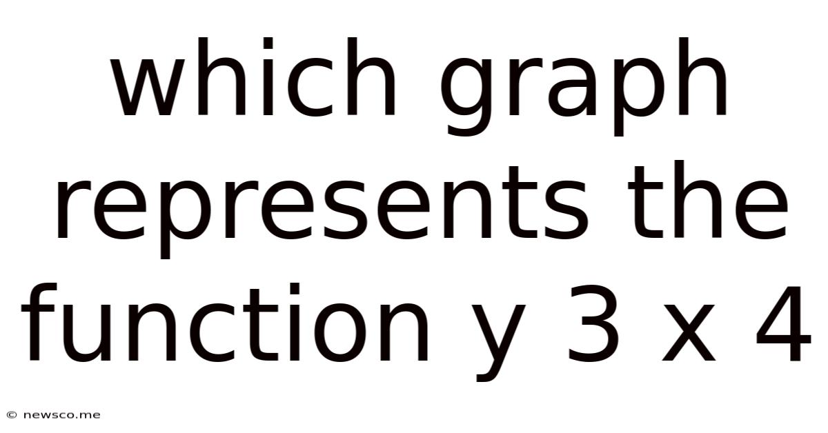 Which Graph Represents The Function Y 3 X 4