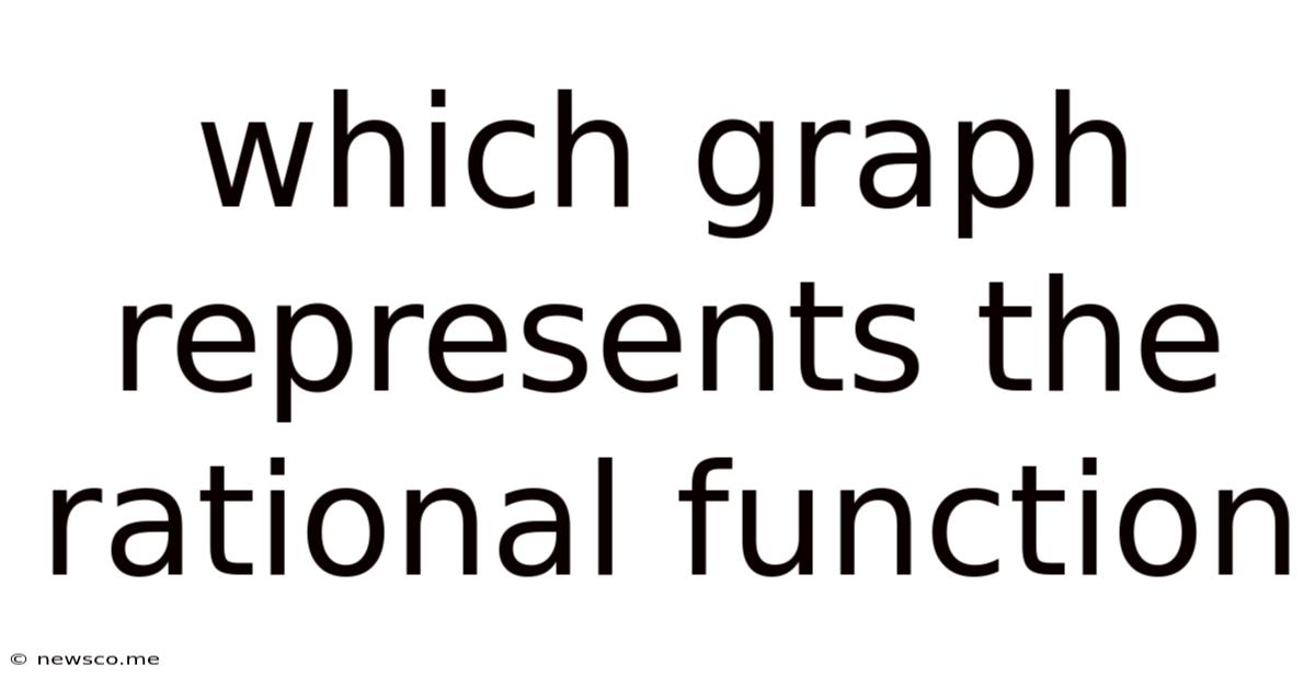 Which Graph Represents The Rational Function