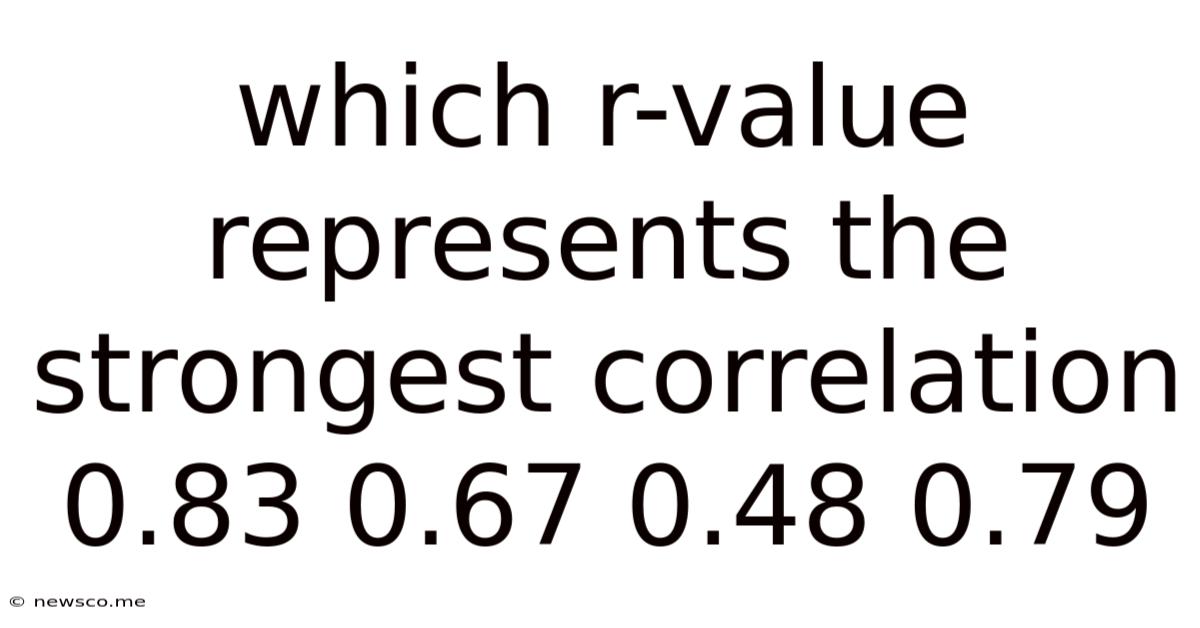 Which R-value Represents The Strongest Correlation 0.83 0.67 0.48 0.79