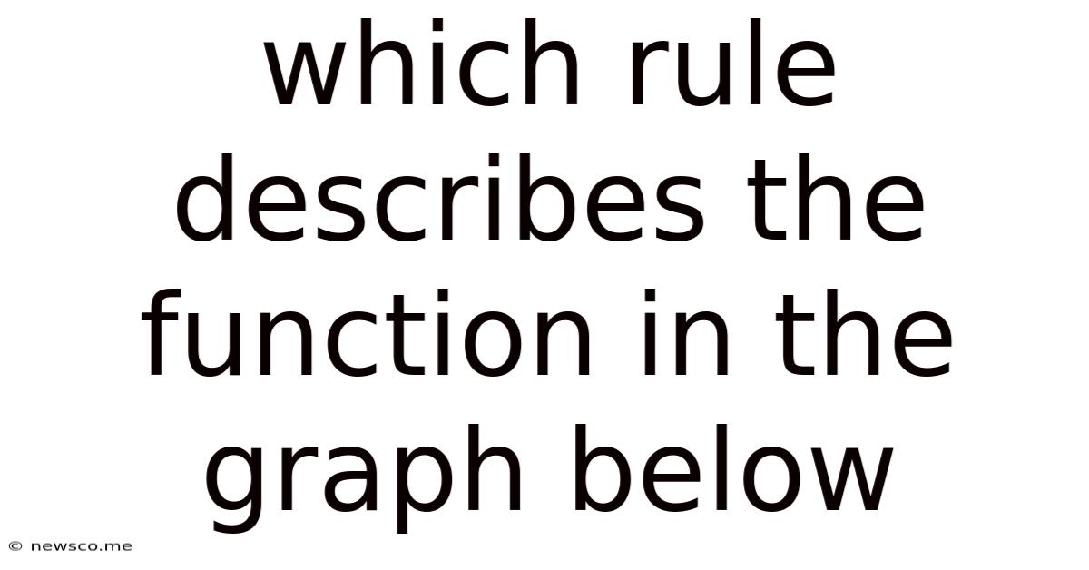 Which Rule Describes The Function In The Graph Below