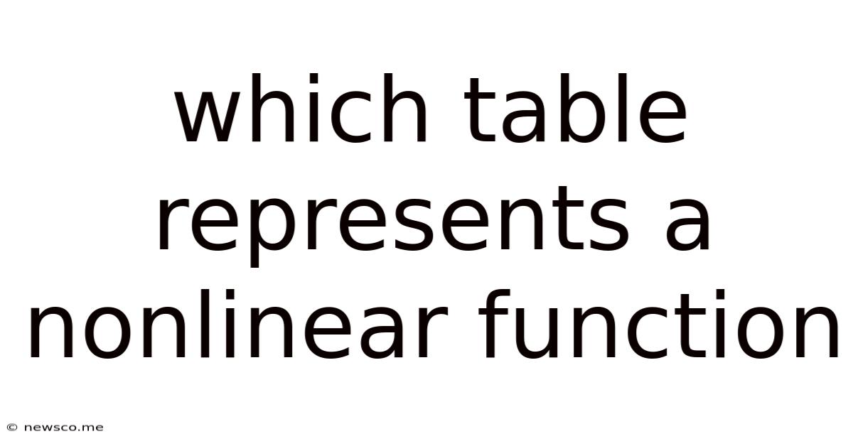 Which Table Represents A Nonlinear Function