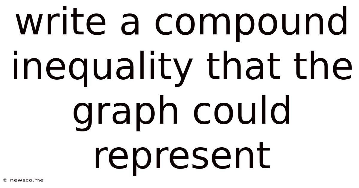 Write A Compound Inequality That The Graph Could Represent